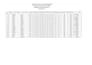 do fast data entry, web research, excel data entry